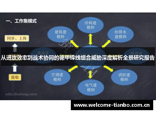 从进攻效率到战术协同的德甲锋线组合威胁深度解析全景研究报告
