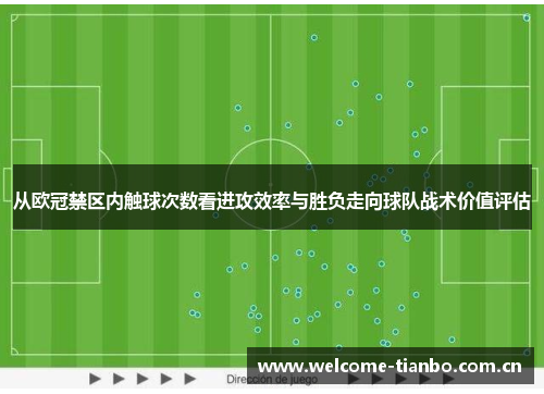 从欧冠禁区内触球次数看进攻效率与胜负走向球队战术价值评估