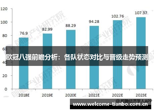 欧冠八强前瞻分析：各队状态对比与晋级走势预测